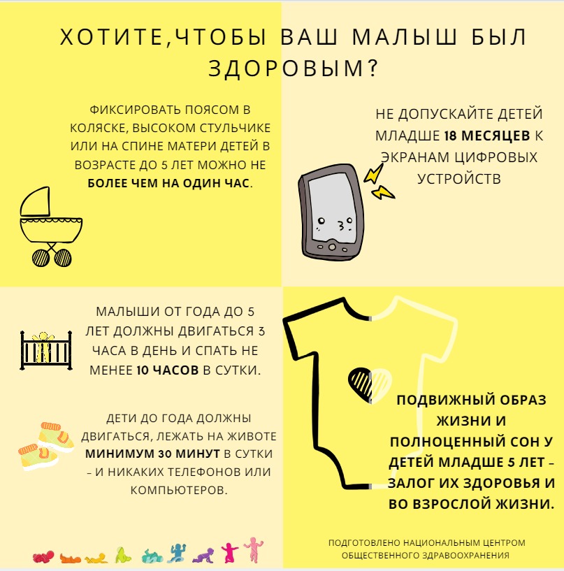Оградите  детей до пяти лет от цифровых гаджетов